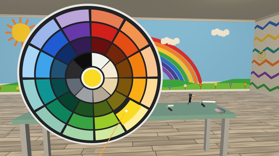 The colour wheel